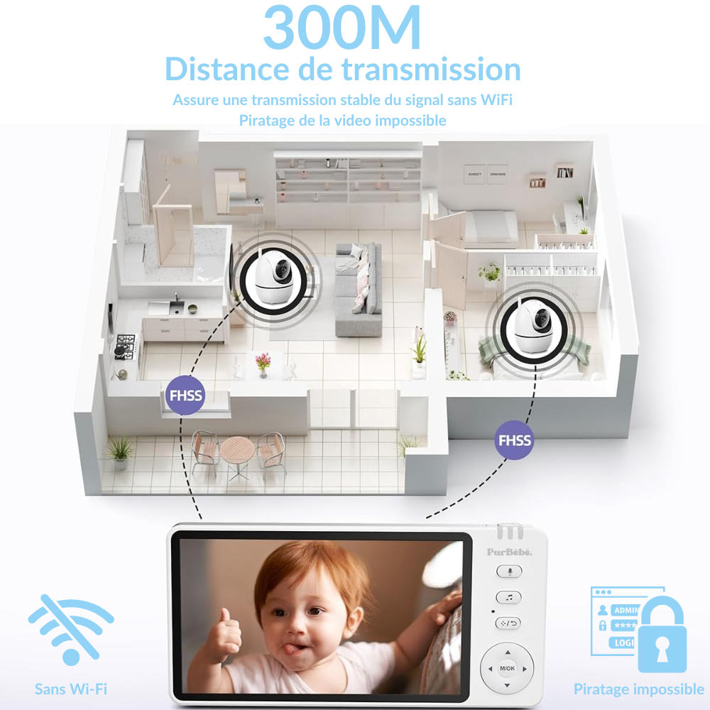 PurBébé VisionDouce : Babyphone 2 caméras avec bruit blanc apaisant et sécurité sans Wi-Fi